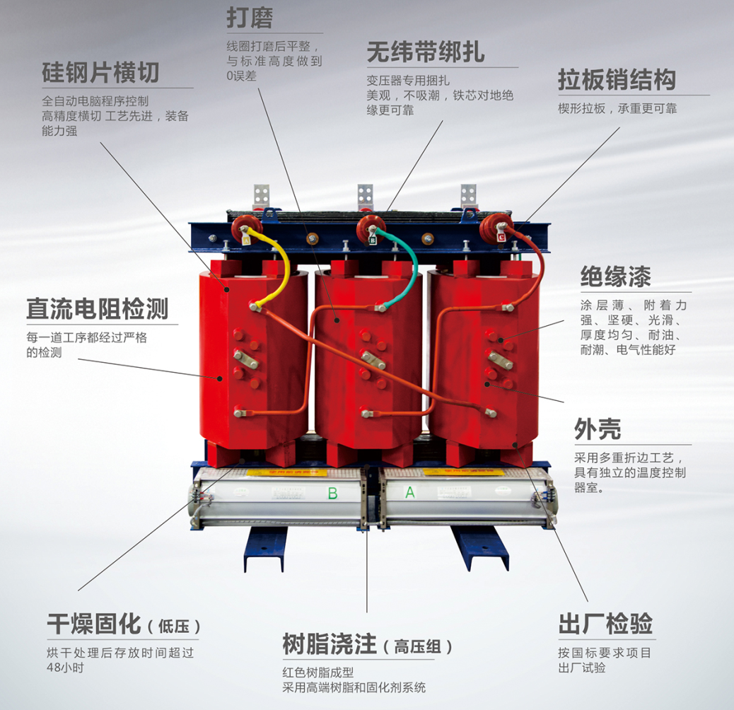 變壓器常見故障，變壓器故障分析