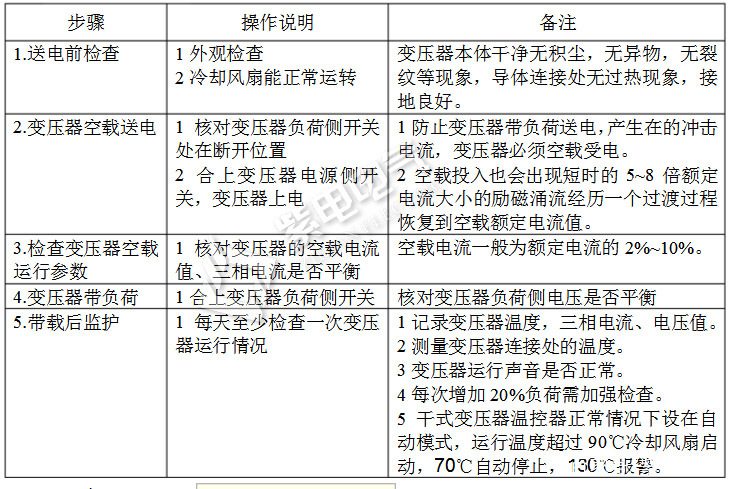 干變維護(hù)老師傅手把手教你，如何安全使用變壓器