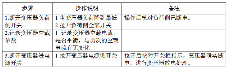 干變維護(hù)老師傅手把手教你，如何安全使用變壓器