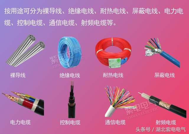 紫電電氣_電線電纜，你還時常分不清嗎